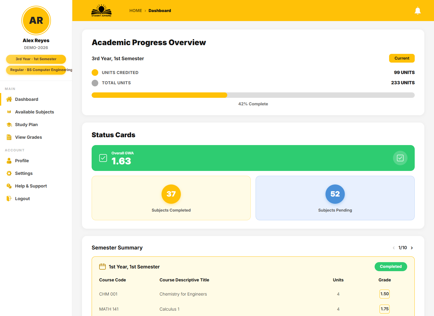 Student Advising Portal academic progress dashboard with fictional demo student data